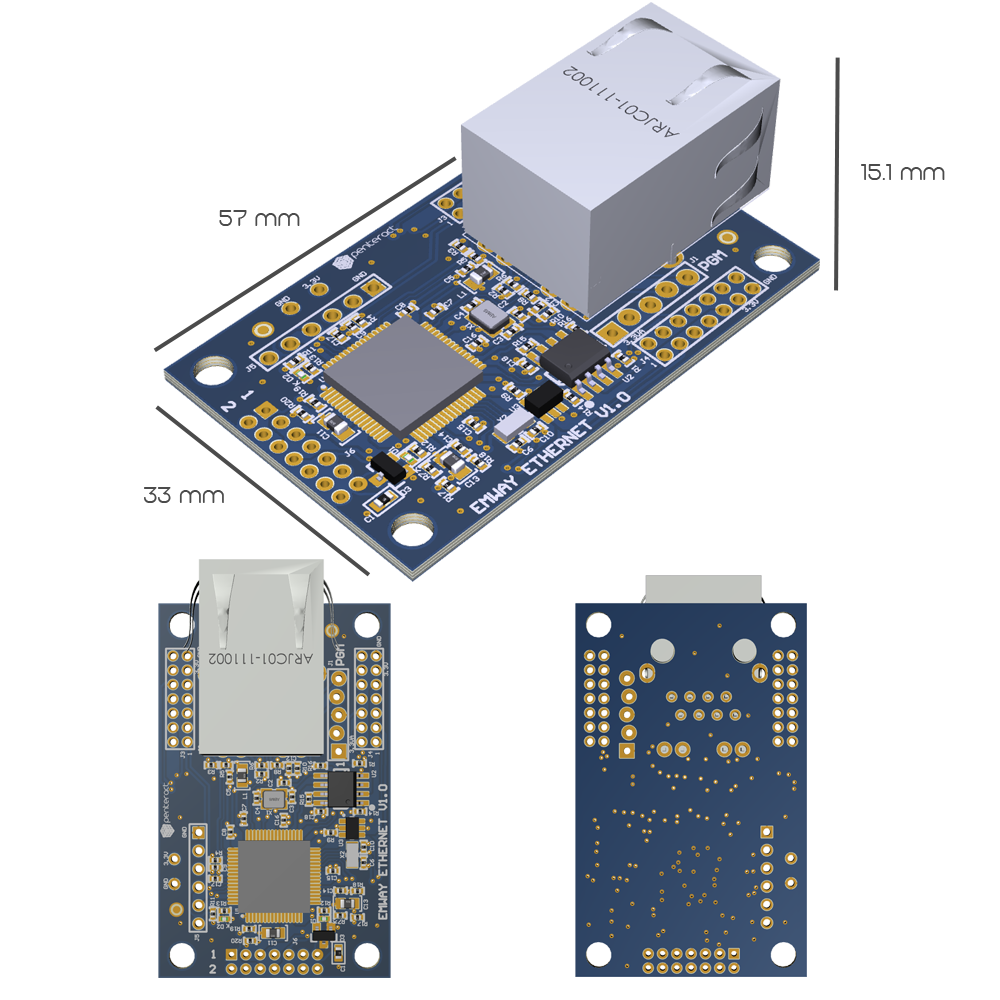 emwayethernet
